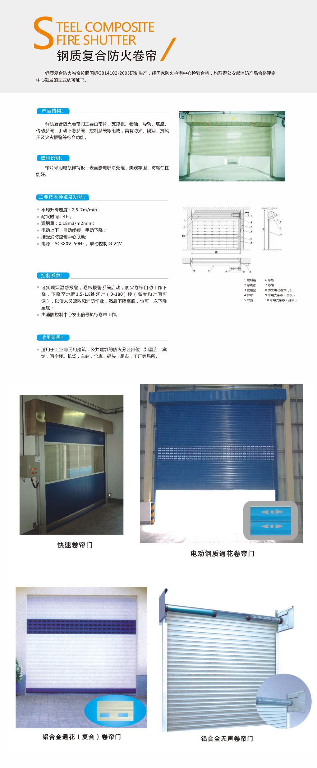 10鋼質(zhì)防火卷簾.jpg