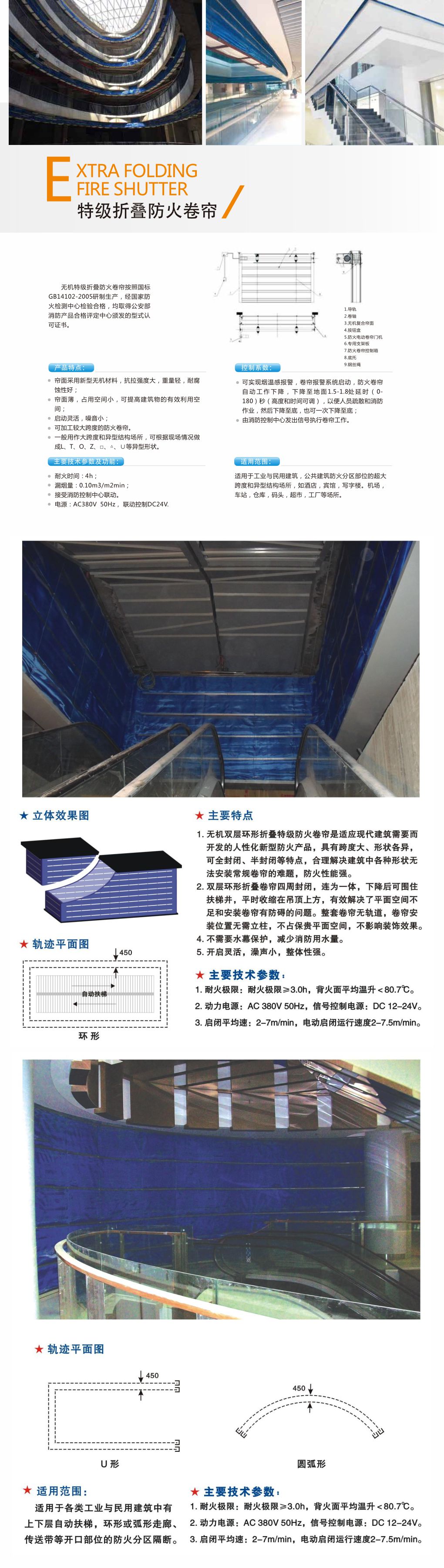 09特級折疊防火卷簾.jpg