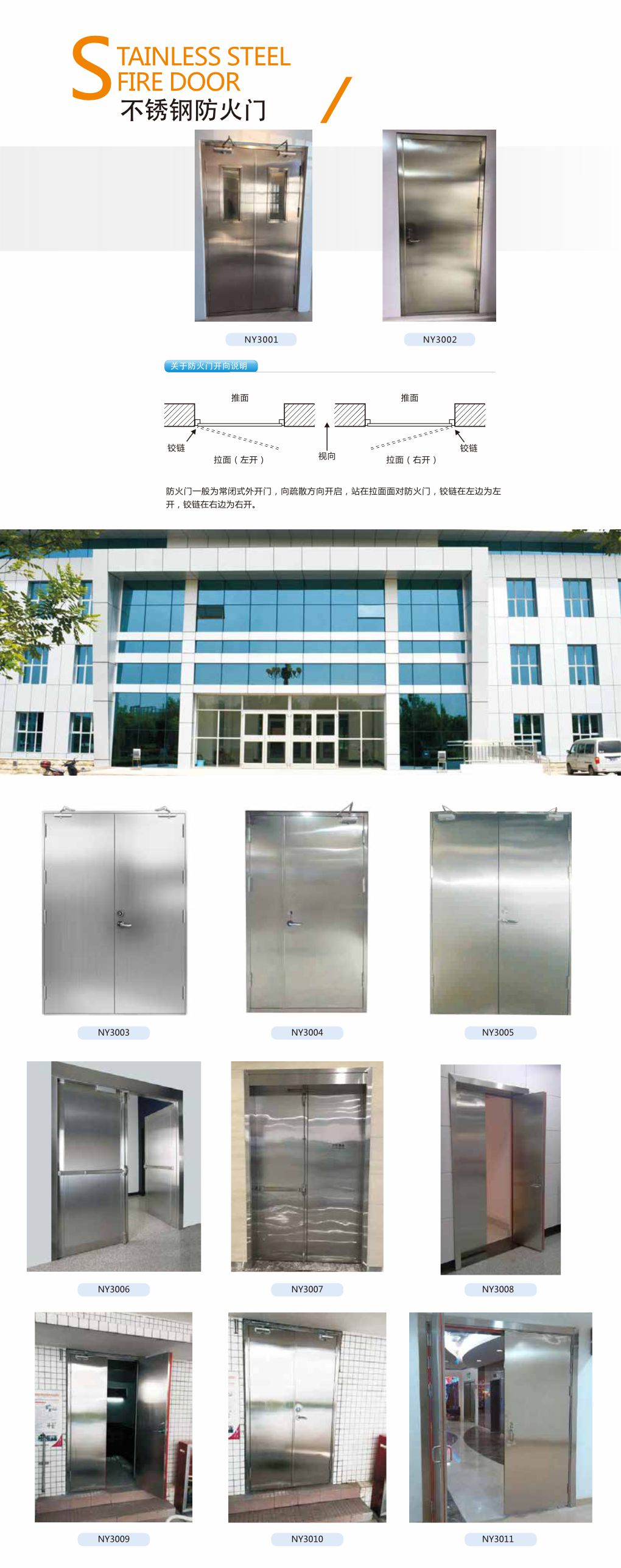 03不銹鋼防火門.jpg